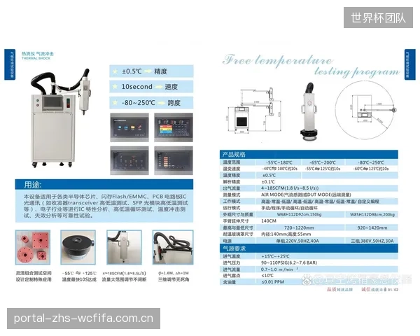 人保财险引入新器材耐用性标准，将超低温冲击测试结果纳入壁球馆商业保险的风险评估模型